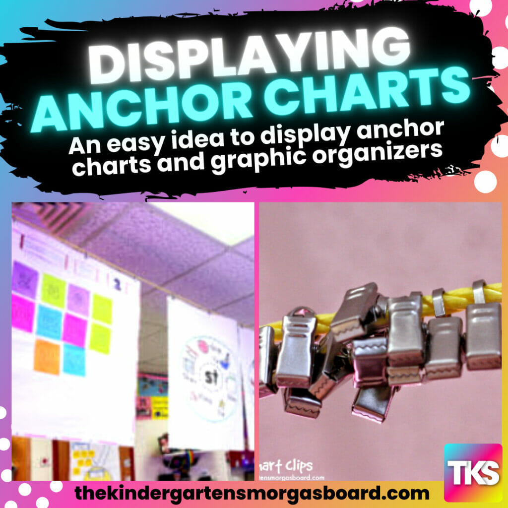 Anchor Charts! Ideas, Tips And Tricks! – The Kindergarten Smorgasboard