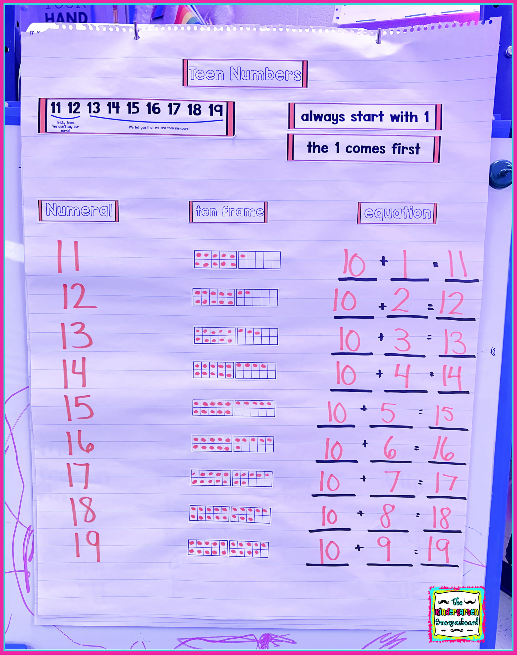 working-with-teen-numbers-the-kindergarten-smorgasboard