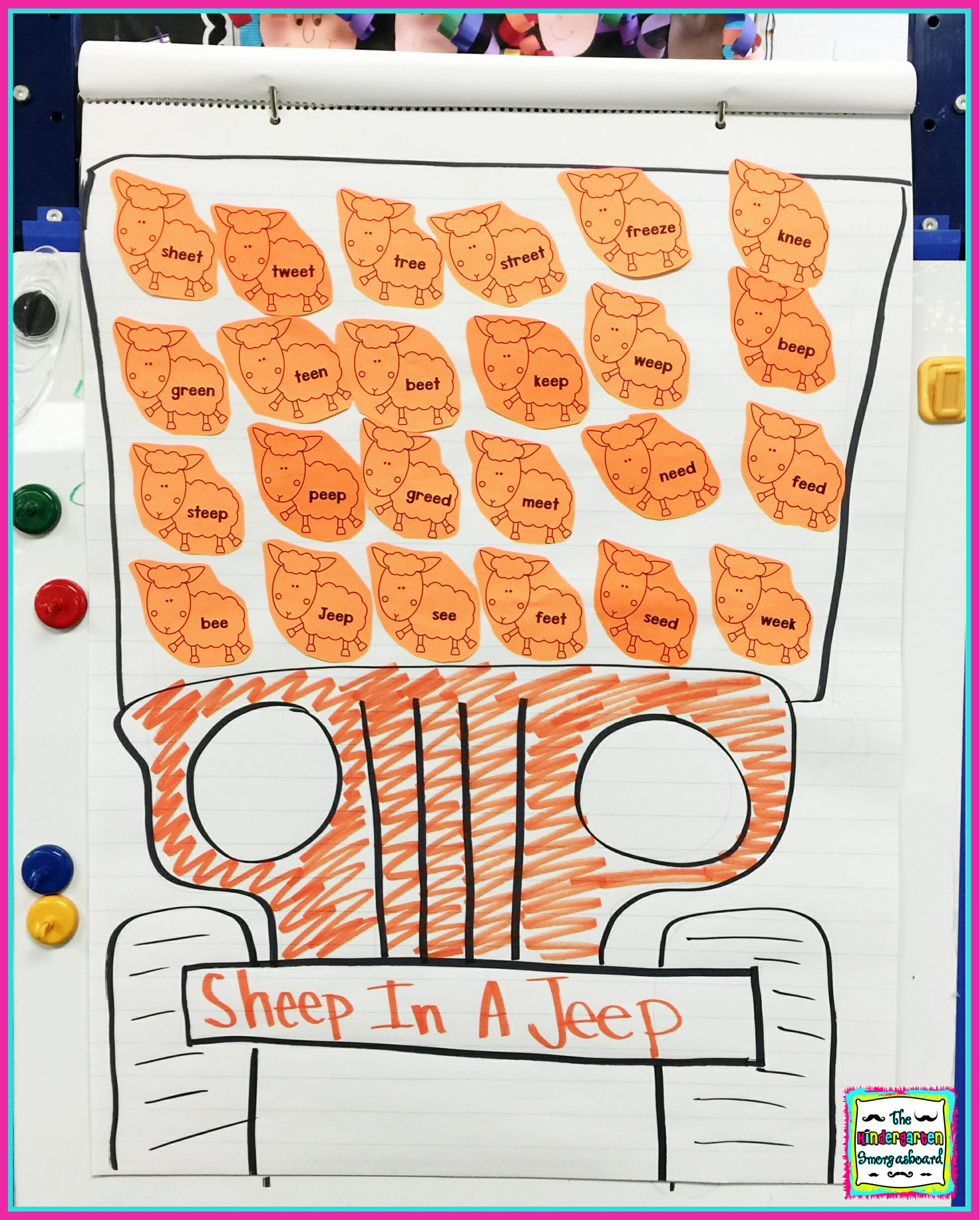 Schedulin Sunday: Sheep In A Jeep, EE Words, Frogs, And Measurement ...