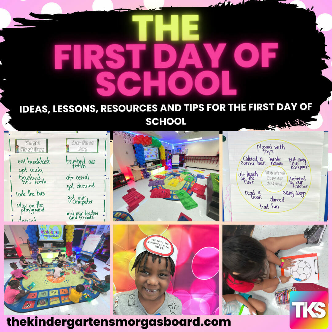 Anchor Charts! Ideas, Tips And Tricks! – The Kindergarten Smorgasboard