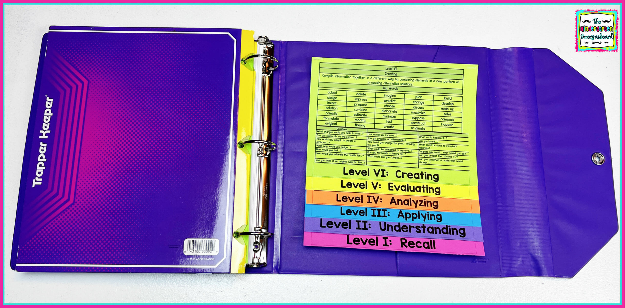blooms-taxonomy-ideas – The Kindergarten Smorgasboard