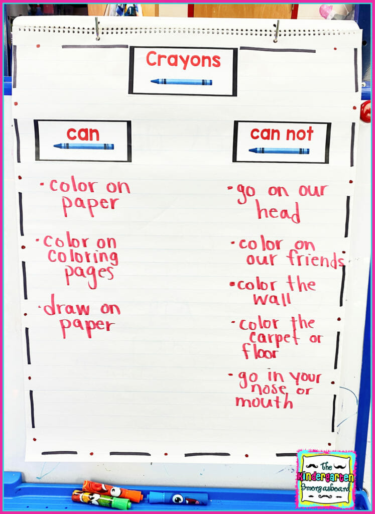 markers anchor chart – The Kindergarten Smorgasboard