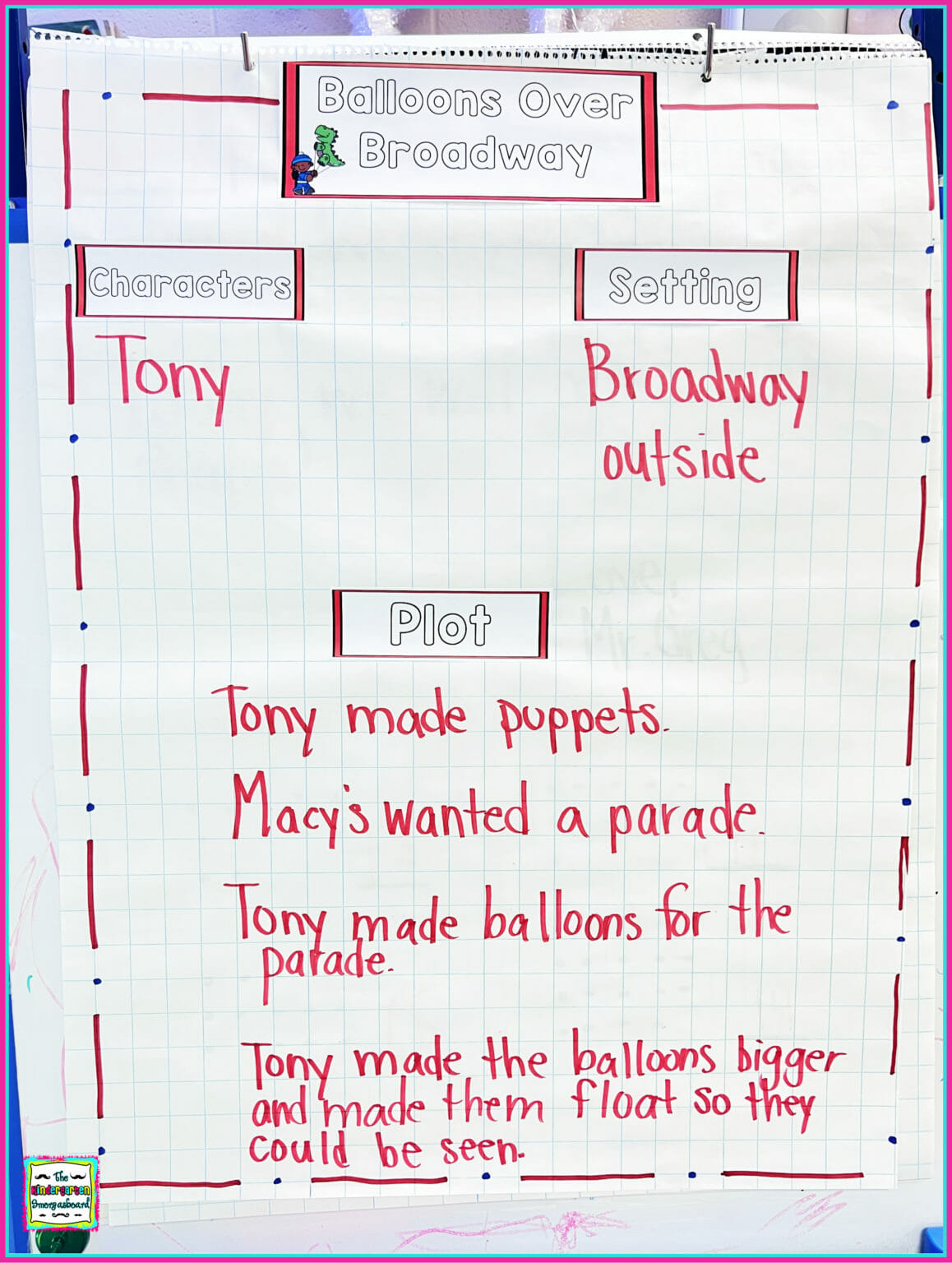 Balloons Over Broadway – The Kindergarten Smorgasboard