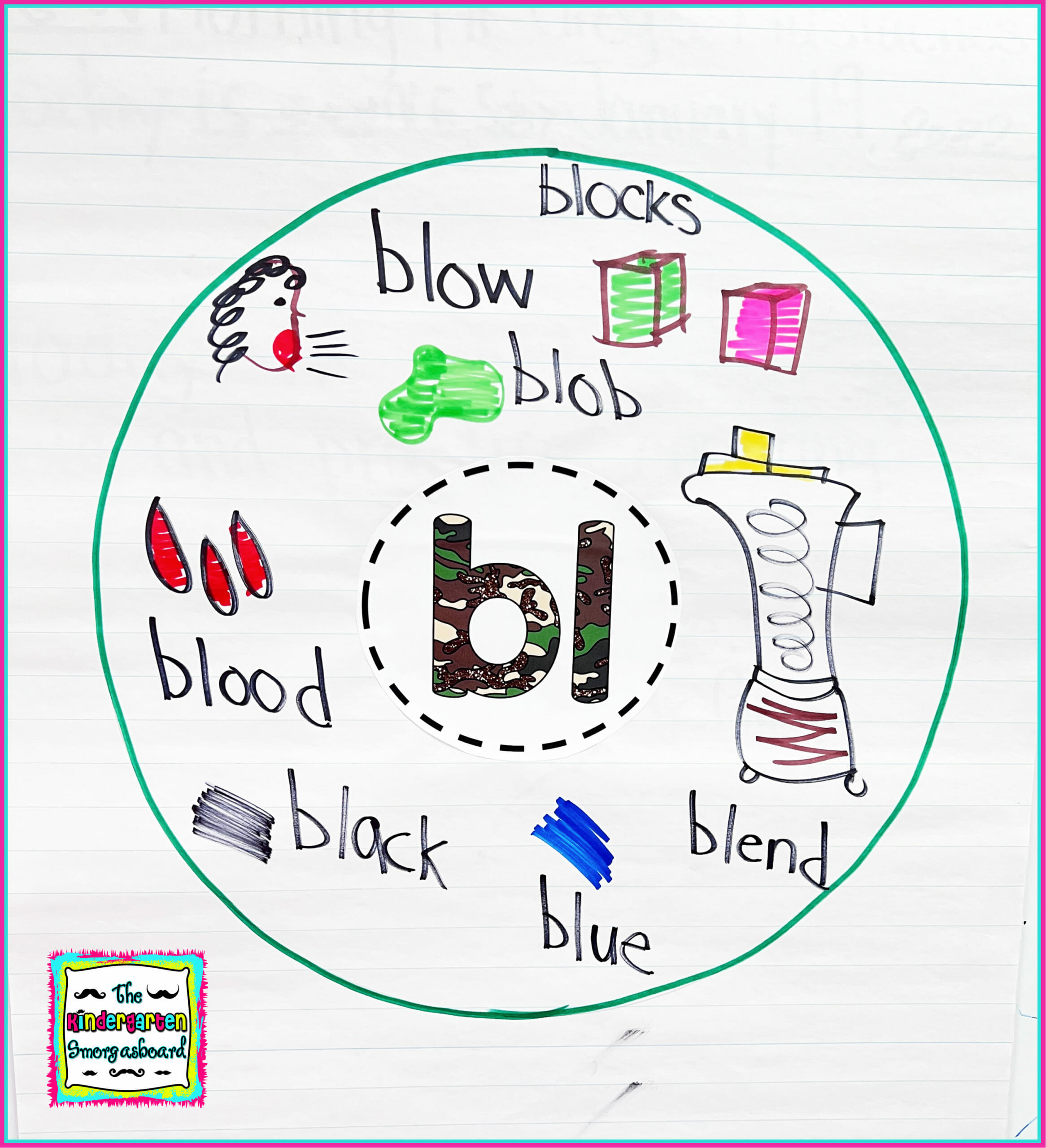 phonics-lessons- – The Kindergarten Smorgasboard