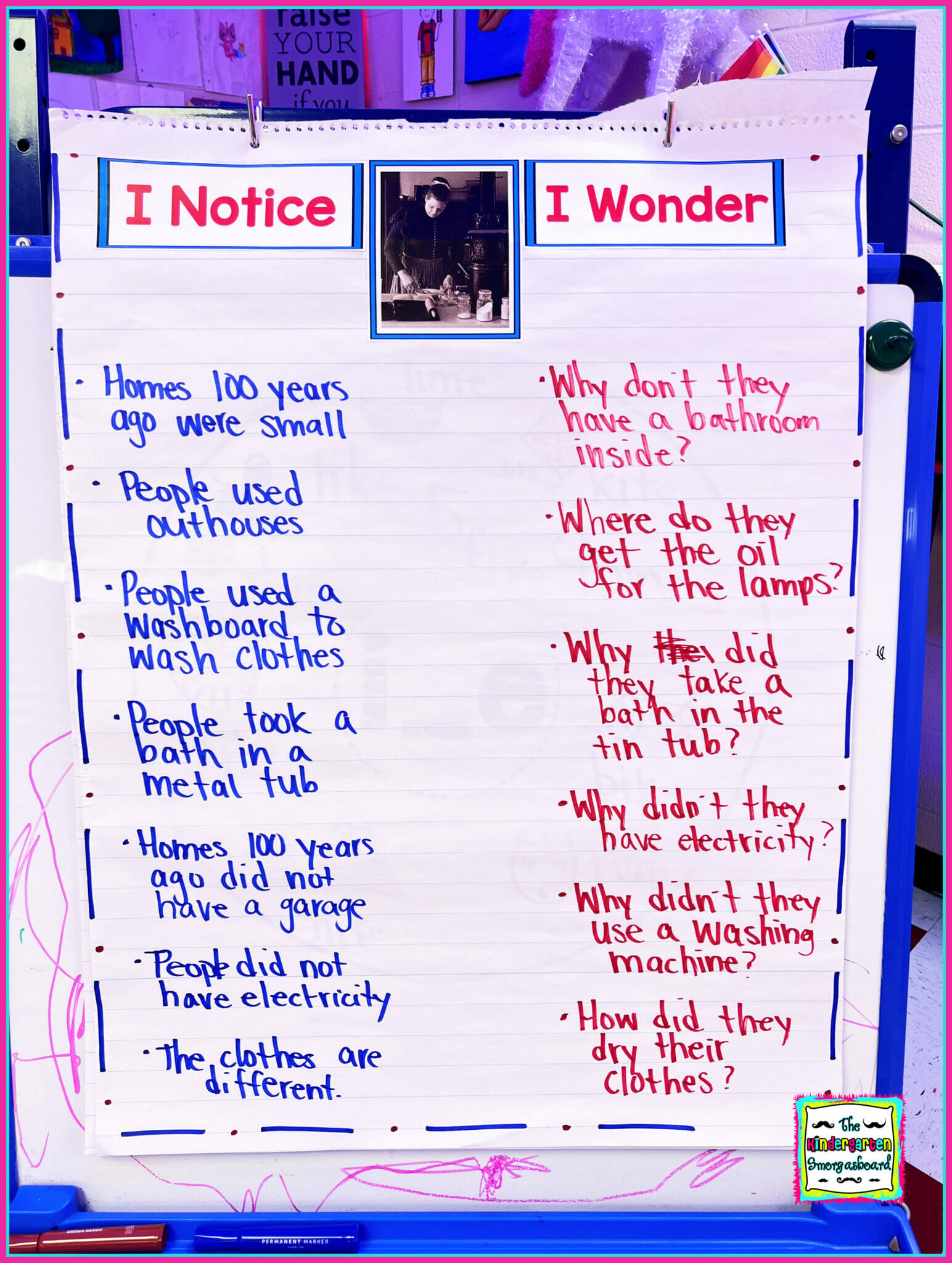 Schedulin Sunday: Valentine’s Day, Teen Numbers, Blends and Digraphs ...