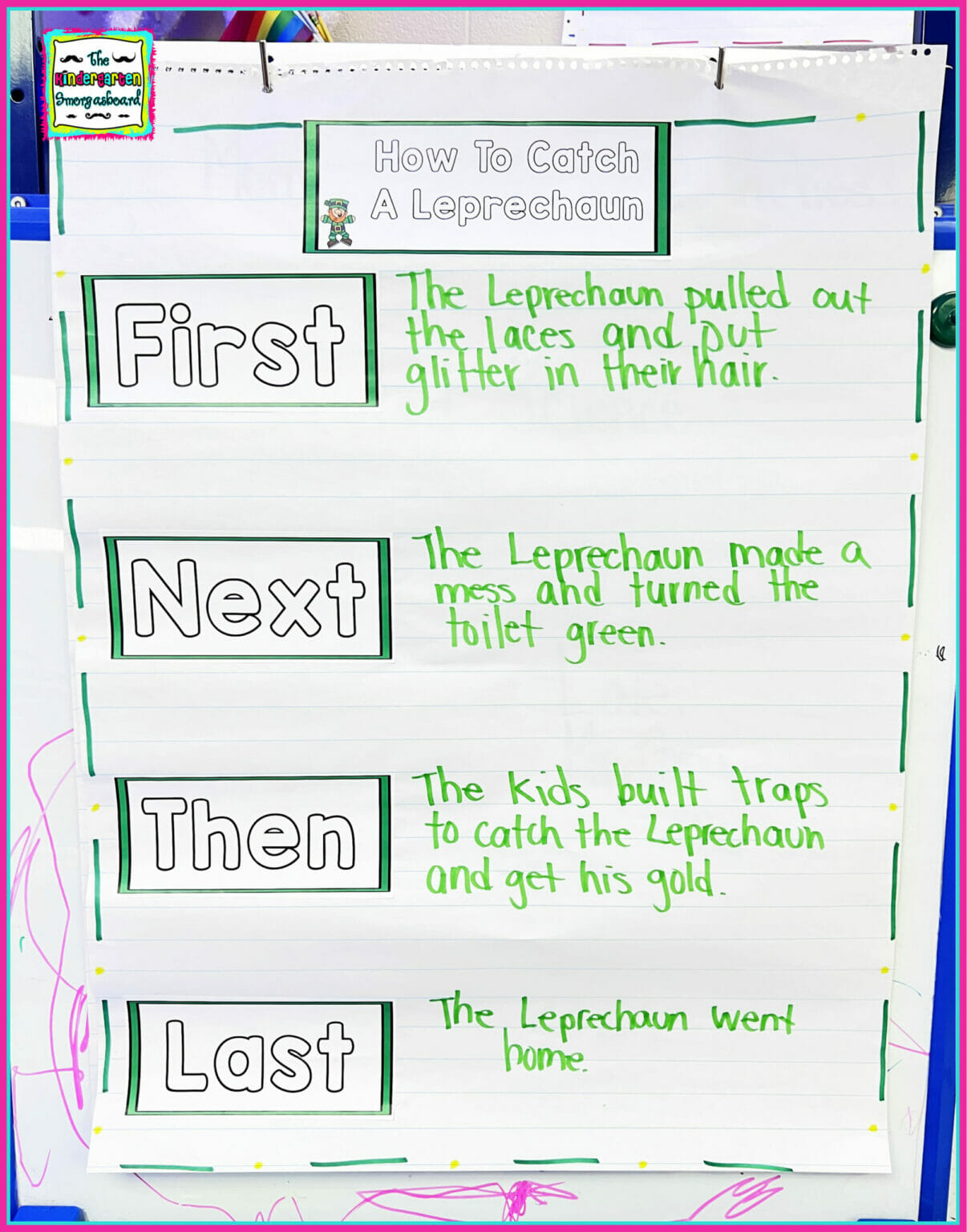 st patricks day lessons for kindergarten