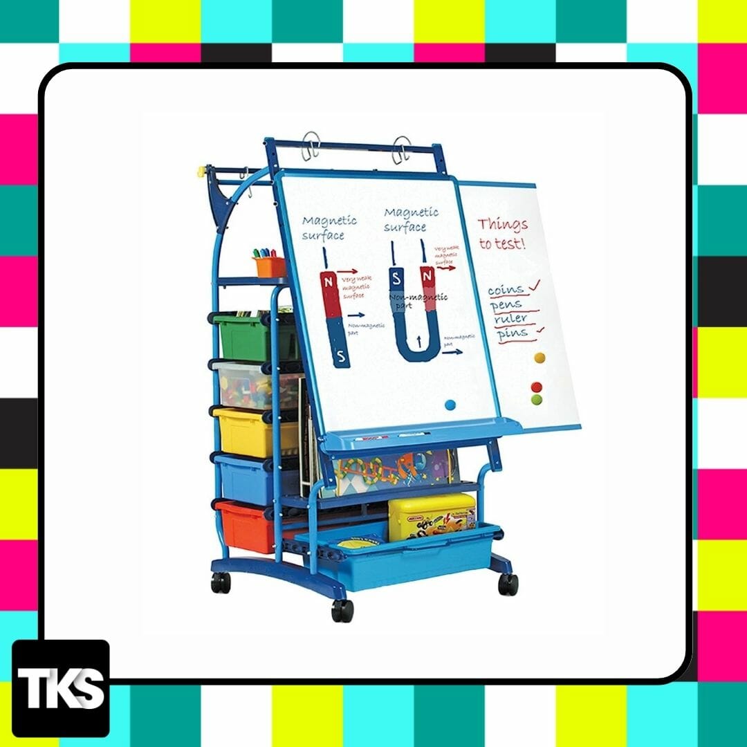 Classroom Setup 2023-2024 – The Kindergarten Smorgasboard