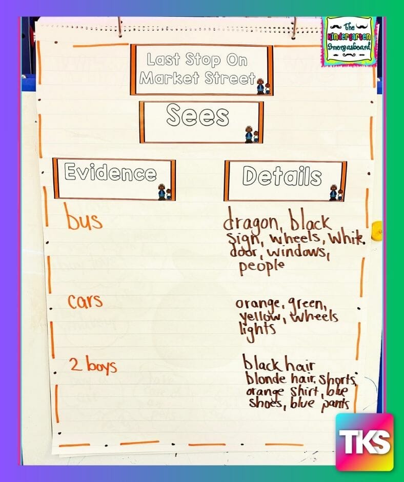 markers anchor chart – The Kindergarten Smorgasboard